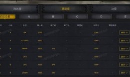 斗鱼精英手册最新爆料,揭秘平台内部运营秘籍与顶尖主播养成之路