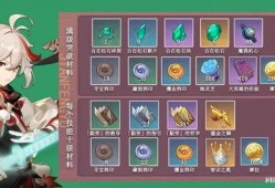 原神枫最新爆料,神秘角色登场，探索未知领域