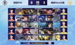 坑神王者爆料腹肌男视频,坑神王者独家爆料视频揭秘