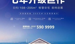 邯郸地产爆料最新消息,揭秘邯郸楼市新趋势与热点项目！