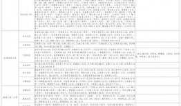 曹操传说爆料视频大全最新,最新爆料视频大全深度解析