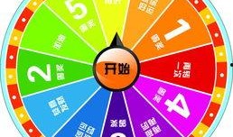 最新爆料小转盘图片大全,最新爆料带你领略视觉盛宴