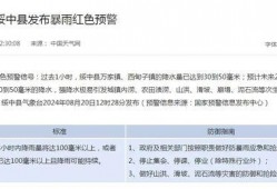 垣曲医保最新爆料信息网,揭秘政策调整与理赔流程优化