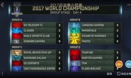 王大锤子爆料最新