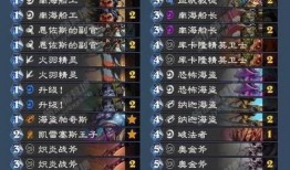 异界来客技能爆料大全最新,揭秘最新技能爆料大全全解析