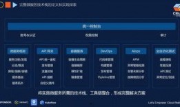 网易最新爆料预测网站,揭秘网站未来趋势与预测