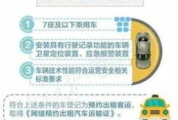 惠州网约车爆料新闻报道,行业乱象频发，乘客权益亟待保障