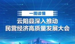 云阳新闻爆料最新消息,最新爆料揭示重大事件进展！