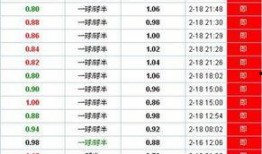 足彩赛前阵容爆料最新,揭秘赛前阵容爆料，揭秘胜负关键