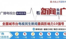 泉州新闻爆料方式,独家爆料，揭秘本地热点事件背后的真相