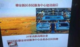 河北雄安新闻爆料平台,聚焦新闻爆料平台最新资讯