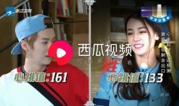 蔡卓妍奔跑吧爆料视频,精彩幕后花絮大公开